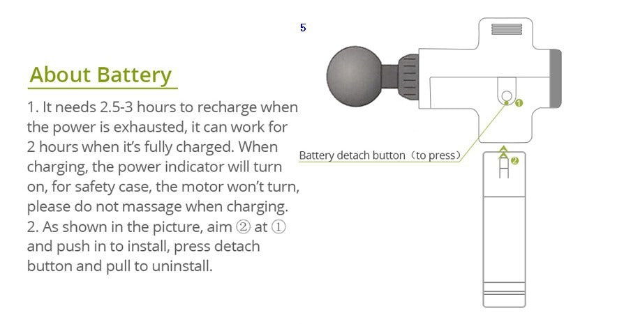 Home Rechargeable Deep Physiotherapy Vibrator